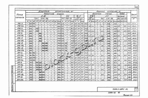 Лоток Л 16-11/2 Лоток Л 16-11/2