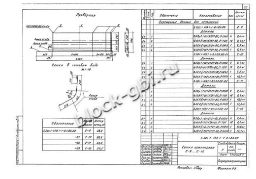 Фундамент ТСУ-80-3,5С