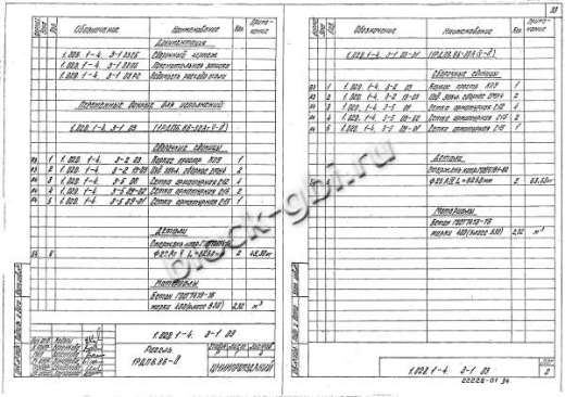 Ригель 1РДП 6.86-Д